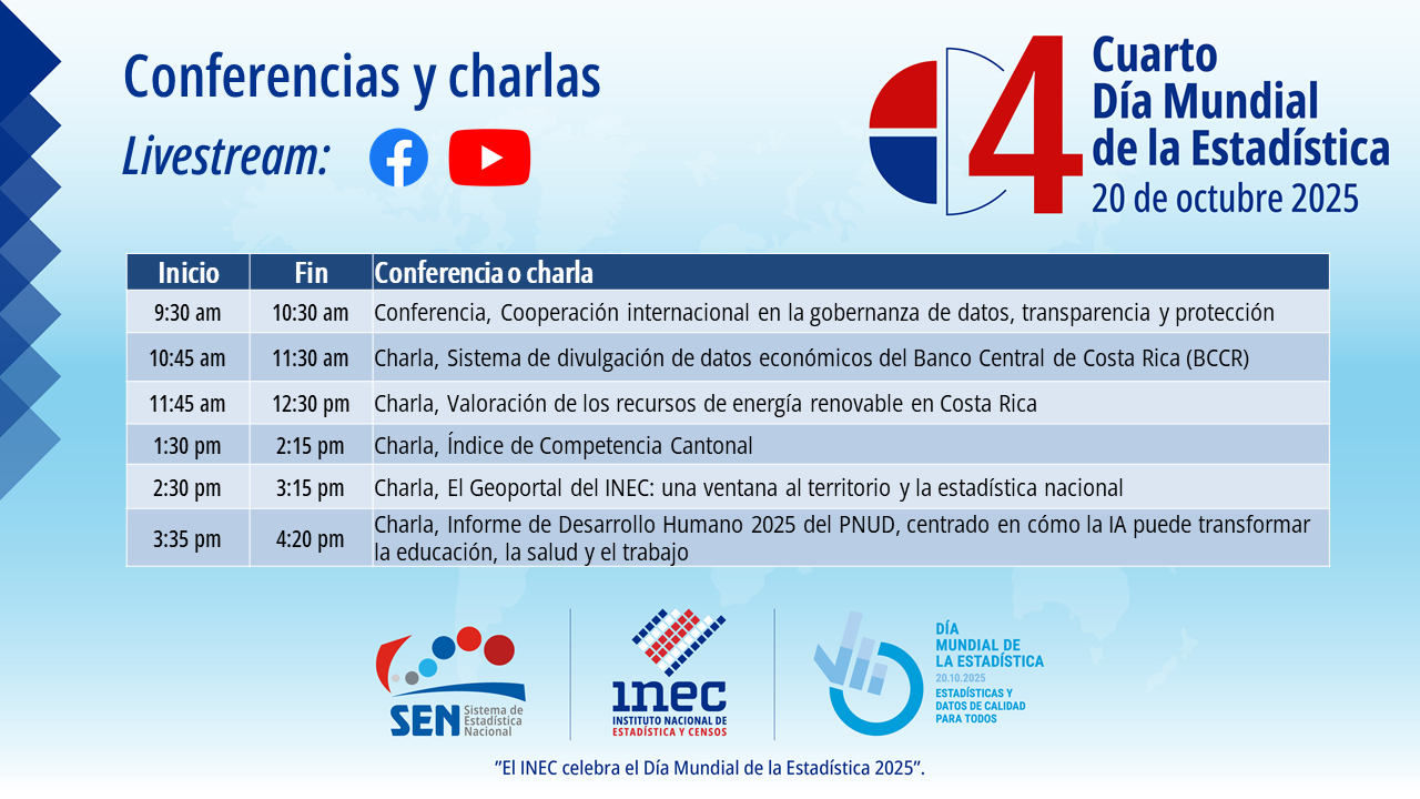 Imagen. Horario de transmisiones en vivo de conferencias y charlas de la celebración del cuarto Día Mundial de la Estadística; 20 de octubre de 2025.